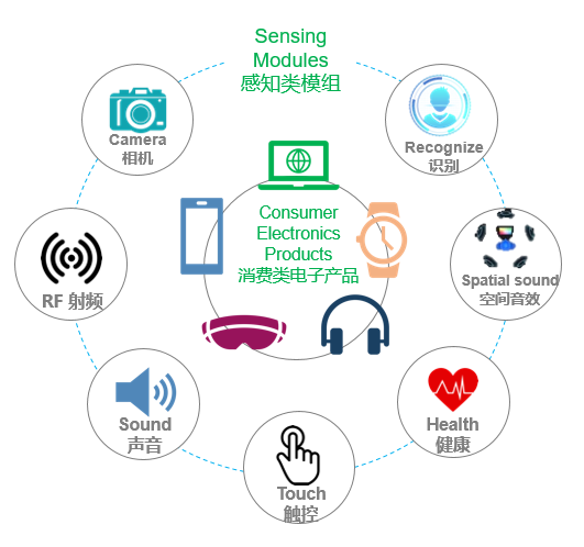 沙巴电竞·(中国区)官方网站